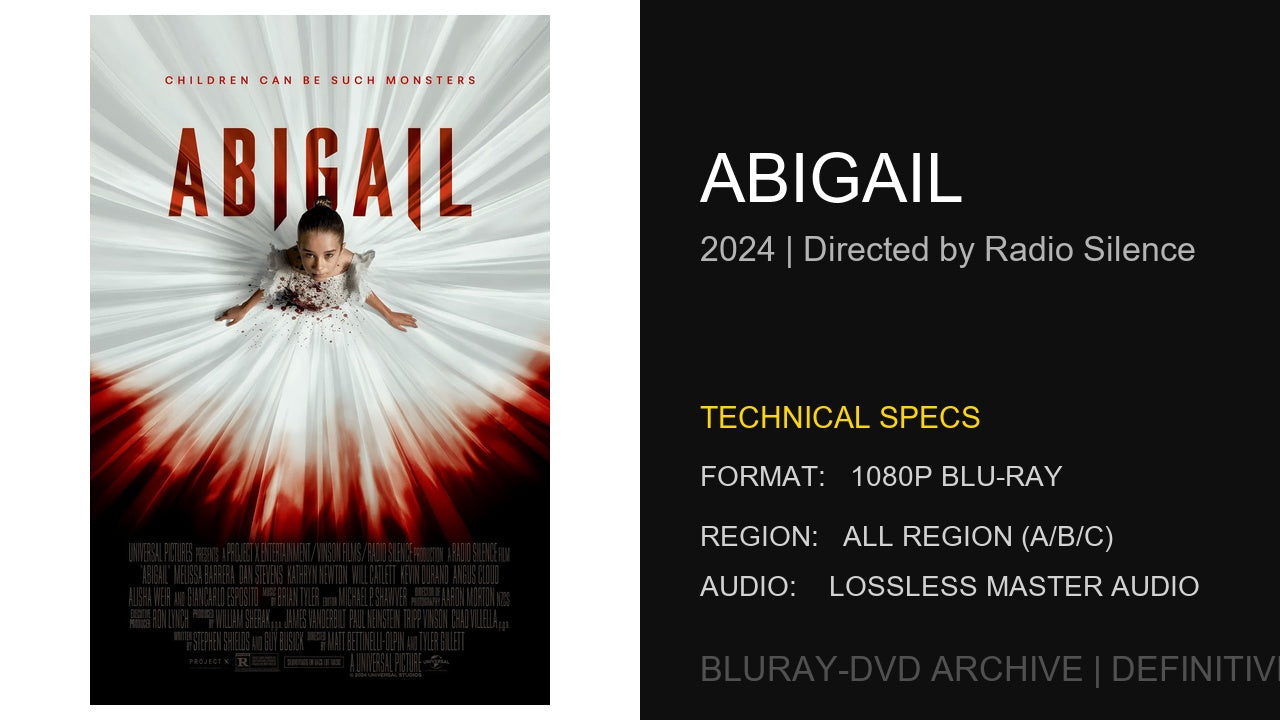 Abigail (2024): Aaron Morton and Radio Silence's Bloody Ballerina Bravura