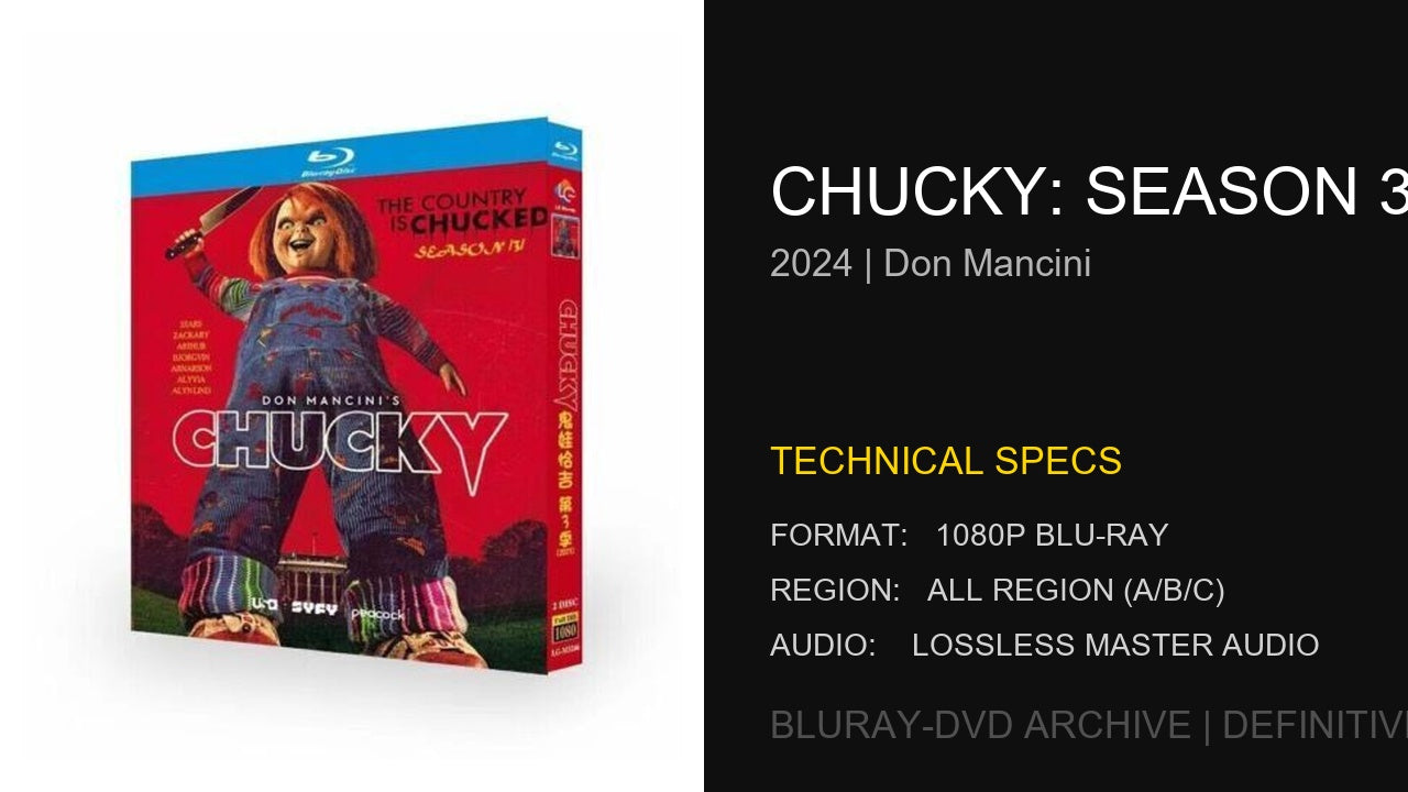 Chucky Season 3 (2024): Don Mancini’s Animatronic Masterclass in the White House
