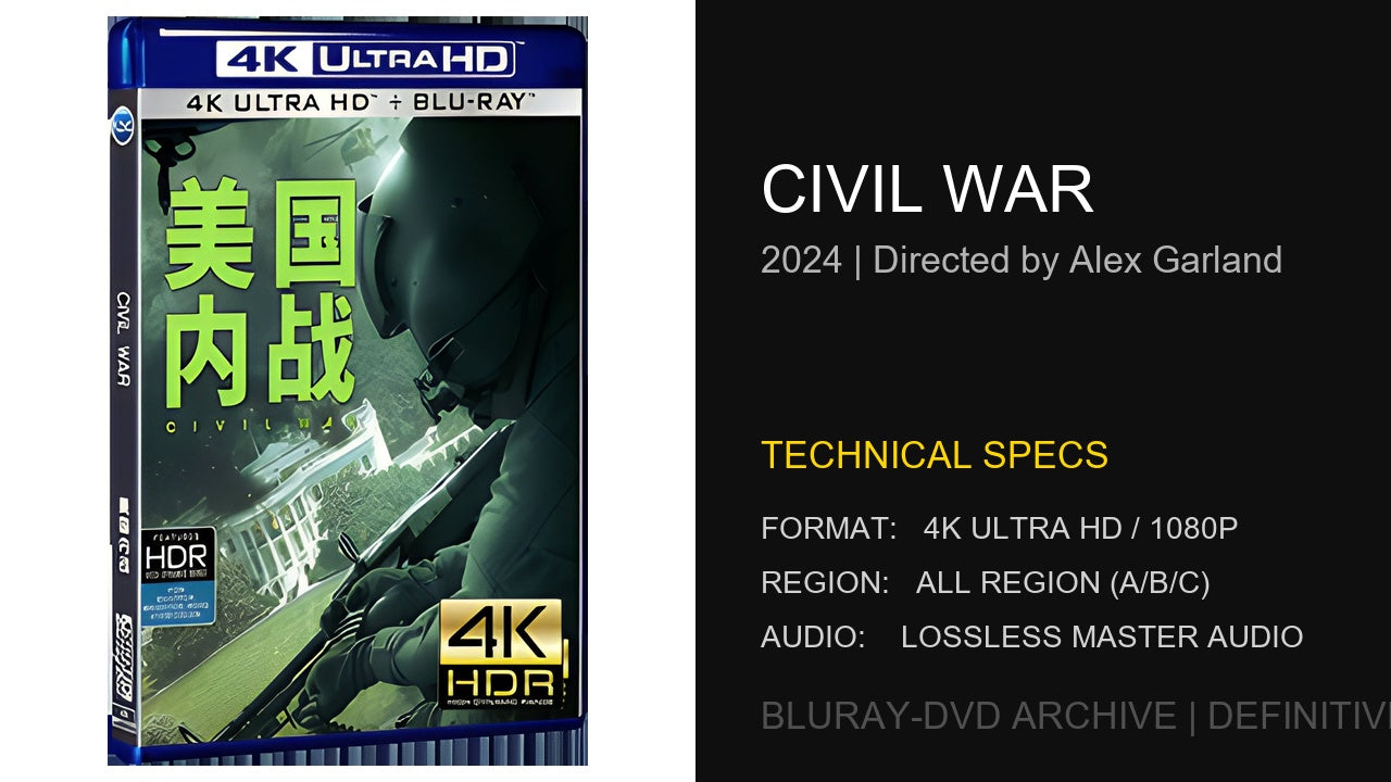 Civil War (2024): Alex Garland’s Visceral Journey Across a Fractured America