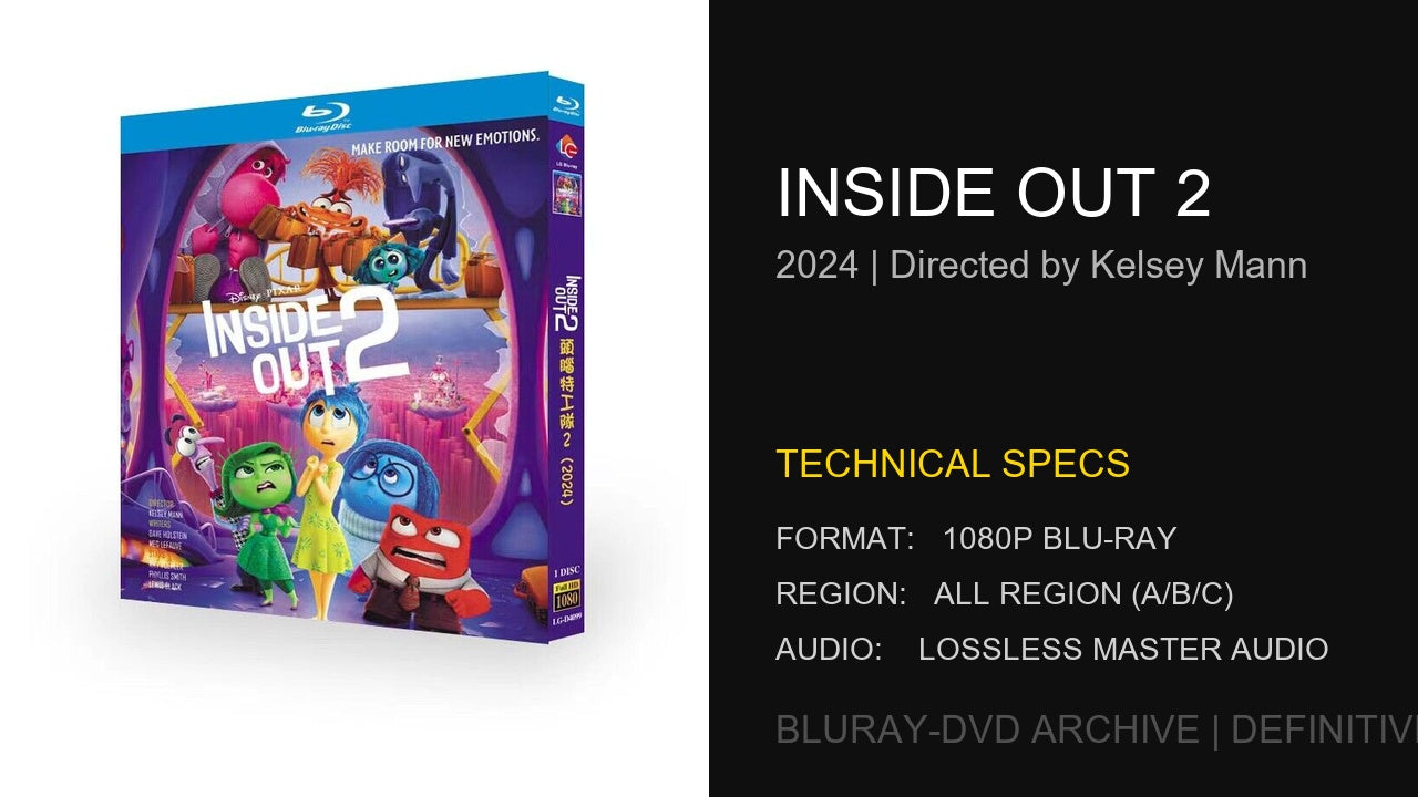 Inside Out 2 (2024): Pixar’s Phantasmagorical Journey into Adolescence