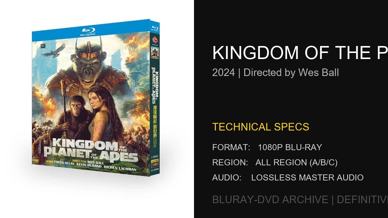 Kingdom of the Planet of the Apes (2024): Wes Ball’s Atmospheric Vision of an Ape-Ruled Future