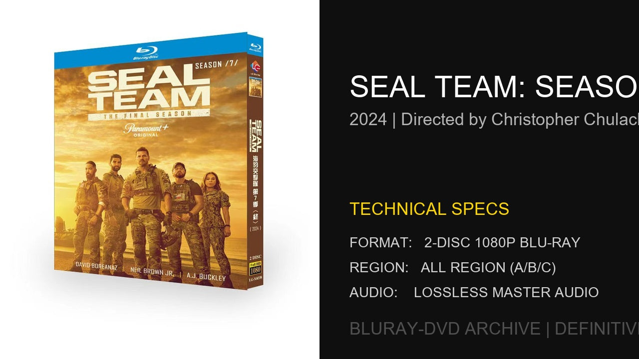 SEAL Team Season 7 (2024): Panavision T Series Lenses Capture the Final Mission