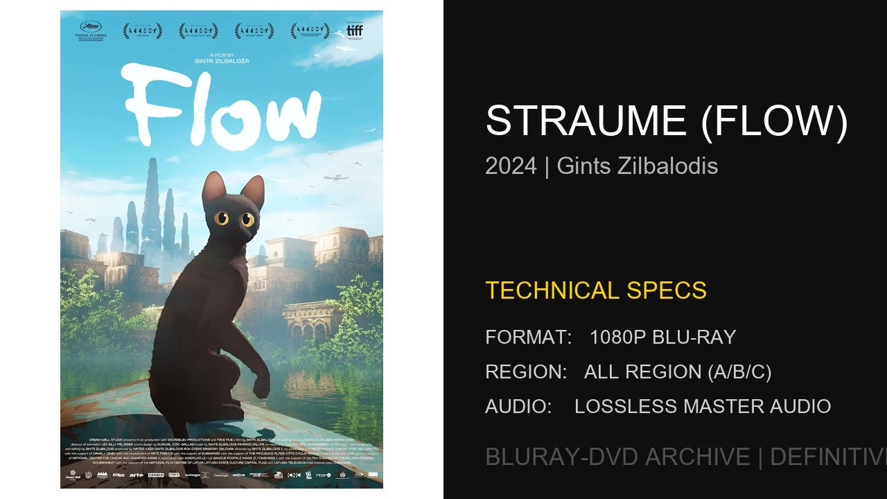 Straume (Flow) (2024): Gints Zilbalodis’ Wordless Masterpiece of Fluid Animation