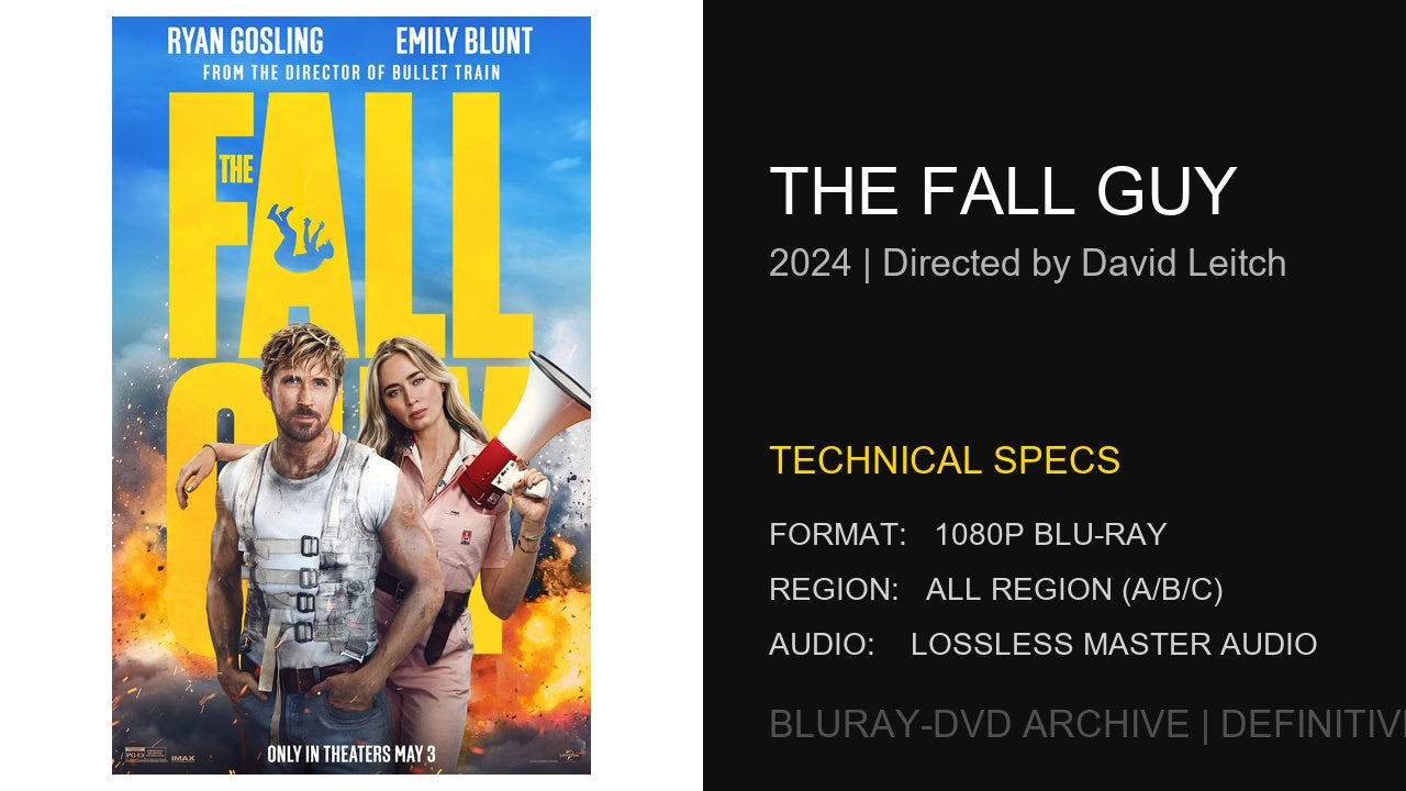 The Fall Guy (2024): David Leitch’s Adrenaline-Fueled Love Letter to the Stunt Community